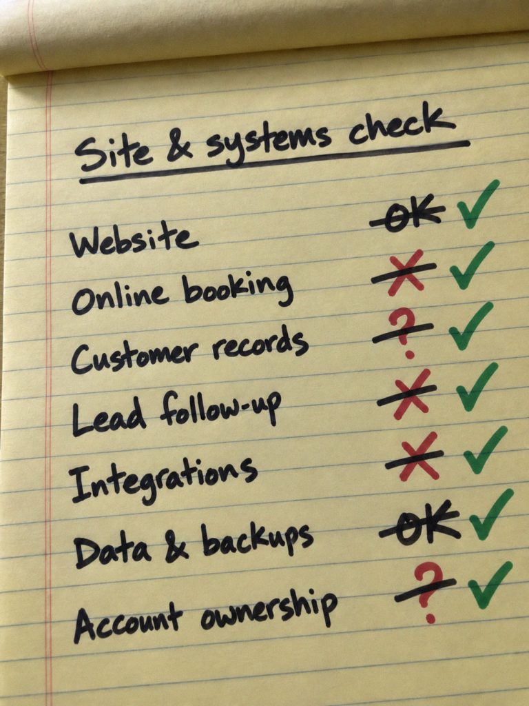 The same handwritten systems check with every item checked off