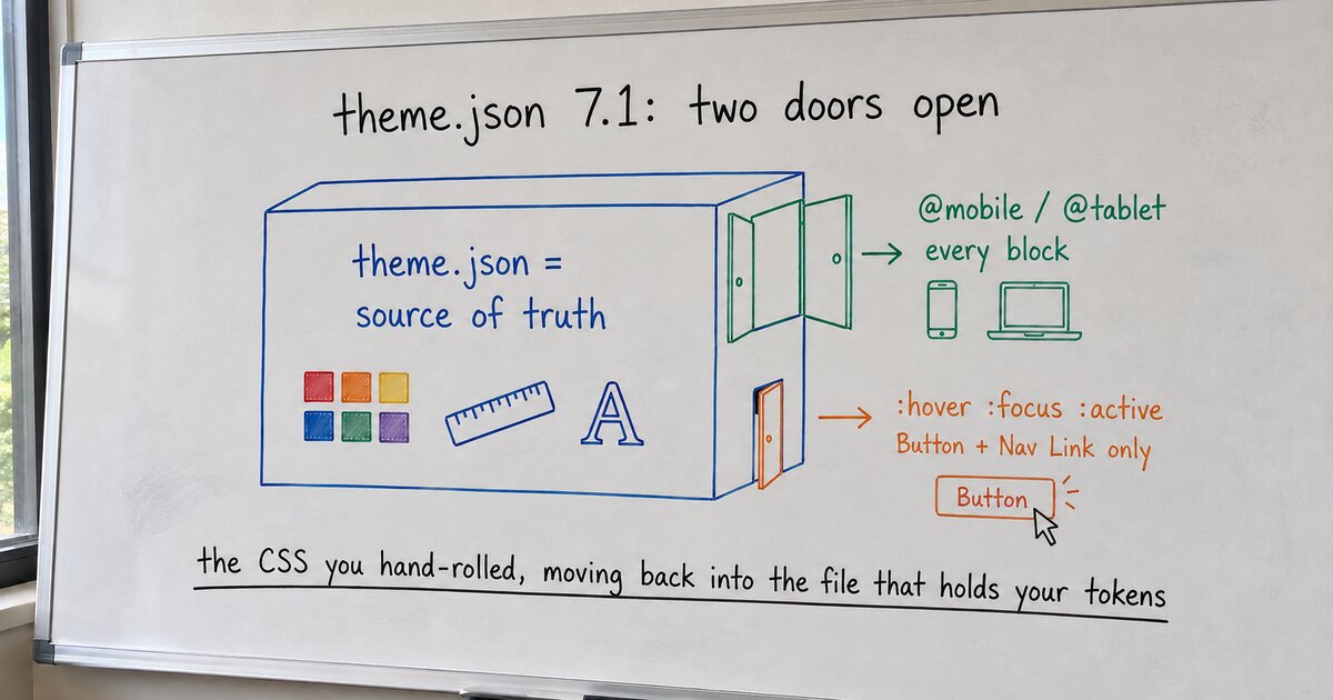 WordPress 7.1 and theme.json’s growing source of truth